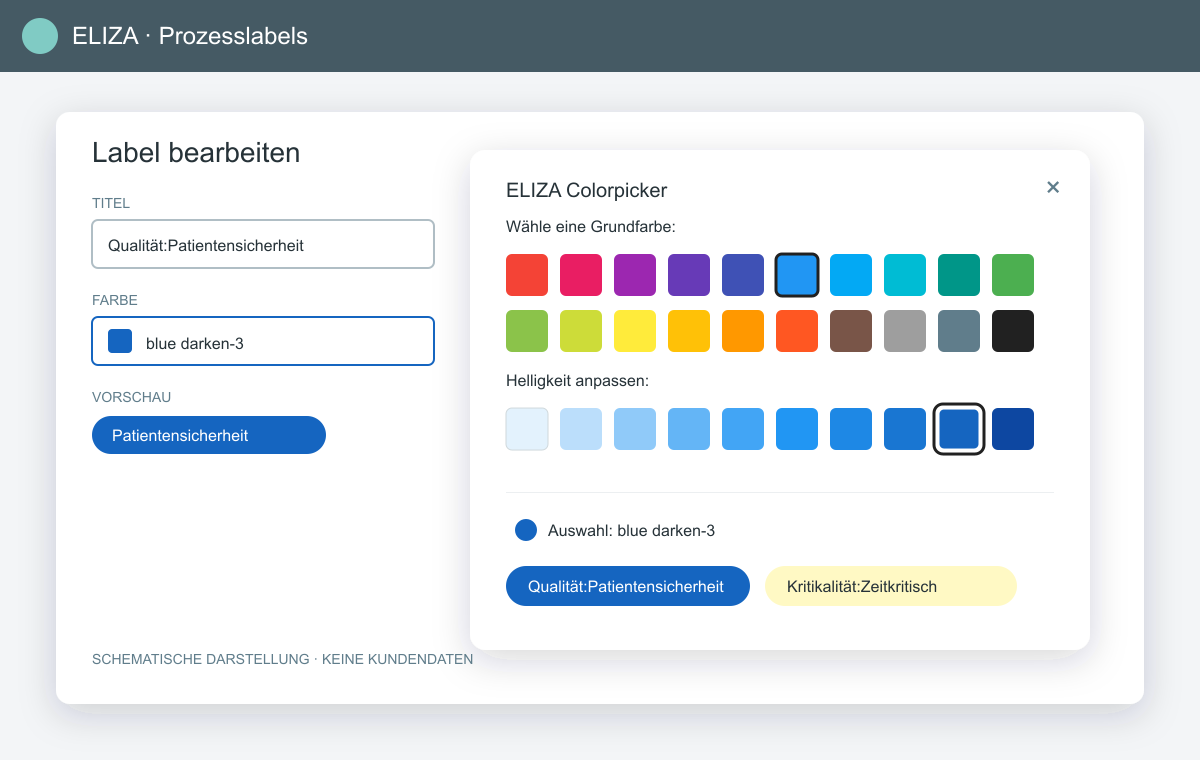 Colorpicker für Prozesslabels